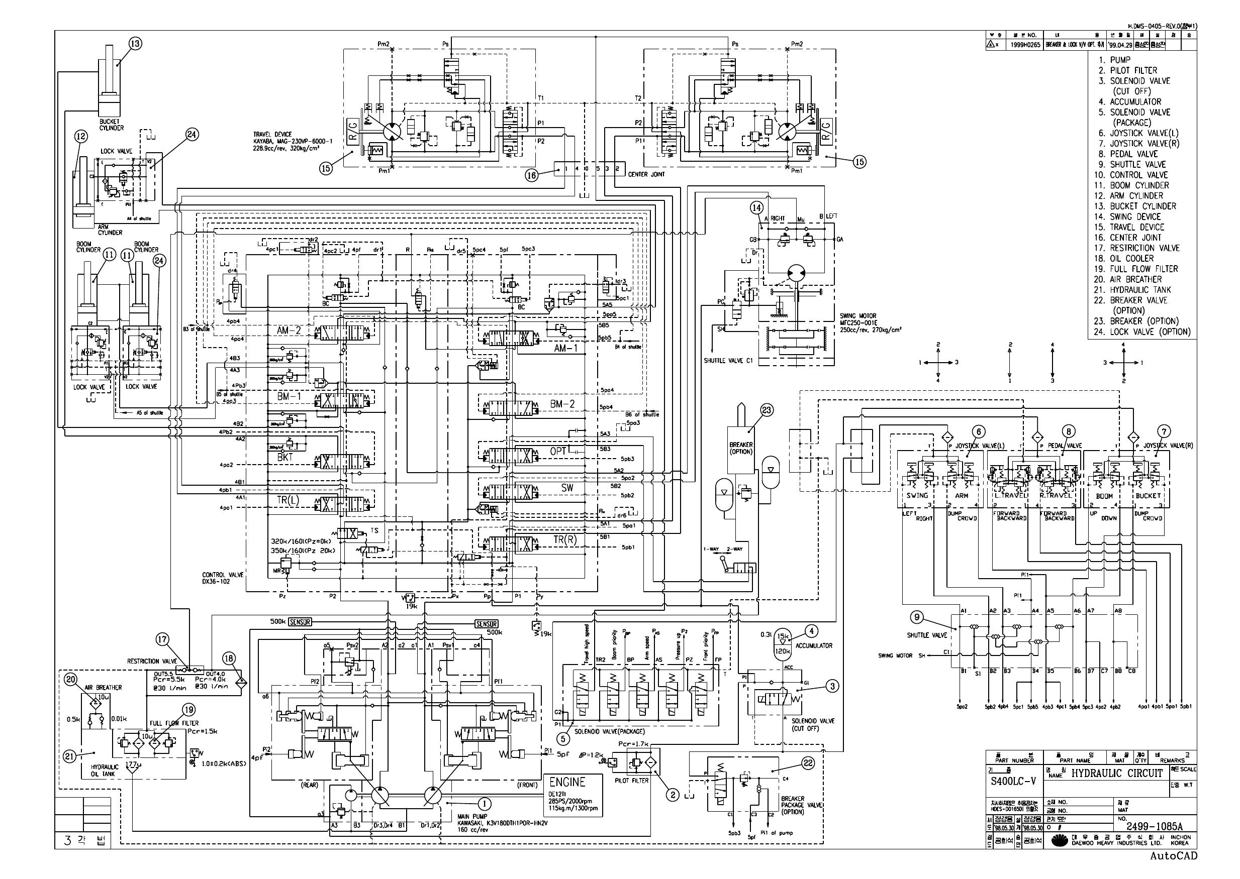 S400LC-V HYDRAULIC CIRCUIT DIAGRAM Schematic Daewoo Doosan (2)